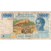 Estados del África central, 1000 Francs, MBC