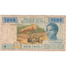Estados del África central, 1000 Francs, BC