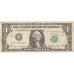 Vereinigte Staaten, 1 Dollar, S