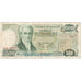 Banknote, Greece, 500 Drachmaes, 1983-1987, 1983-02-01, KM:201a, EF(40-45)