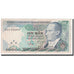 Banconote, Turchia, 10,000 Lira, 1970, KM:199, MB