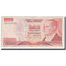 Geldschein, Türkei, 20,000 Lira, 1988, KM:201, SGE