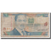 Banknote, Kenya, 20 Shillings, 1995, 1995-07-01, KM:32, VG(8-10)