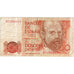 España, 200 Pesetas, 1980-09-16, BC