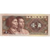 Cina, 1 Jiao, FDS