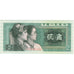 China, 2 Jiao, UNC(65-70)