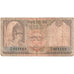 Nepal, 10 Rupees, VF(20-25)