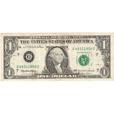 United States, 1 Dollar, UNC(63)
