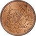 França, 5 Euro Cent, 2000, Paris, MS(60-62), Aço Cromado a Cobre, KM:1284