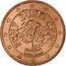 Oostenrijk, 5 Euro Cent, 2003, Vienna, UNC-, Copper Plated Steel, KM:3084