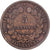France, 5 Centimes, 1896, Paris, Bronze, VG(8-10)
