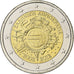 Grécia, 2 Euro, €uro 2002-2012, 2012, MS(64), Bimetálico
