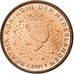 Países Baixos, Euro Cent, 2001, Utrecht, FDC, MS(65-70), Aço Cromado a Cobre