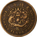 China, SZECHUAN PROVINCE, Kuang-hs, 10 Cash, Copper, EF(40-45), KM:10t