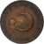 Turquía, 10 Kurus, 1972, Bronce, MBC, KM:891.2