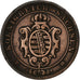 Estados alemanes, SAXONY-ALBERTINE, Johann, 5 Pfennig, 1864, Dresde, Cobre, MBC