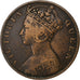 Hong Kong, Victoria, Cent, 1879, Bronze, VF(30-35), KM:4.2