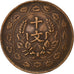 Cina, 10 Cash, 1920, Rame, BB+