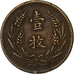 CHINA, REPUBLIC OF, 10 Cash, 10 Wen, 1919, Copper, EF(40-45), KM:307.1