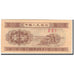 Geldschein, China, 1 Fen, KM:860b, UNZ-