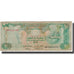 Billet, United Arab Emirates, 10 Dirhams, 1998, KM:20a, B