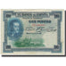 Banknote, Spain, 100 Pesetas, 1925-07-01, KM:69c, EF(40-45)