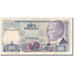 Banknote, Turkey, 1000 Lira, 1970, KM:196, VF(30-35)