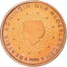 Netherlands, Beatrix, 2 Euro Cent, 2005, Utrecht, BU, MS(65-70), Copper Plated