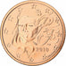 Francja, 5 Euro Cent, 2010, Paris, BU, MS(65-70), Miedź platerowana stalą
