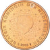 Netherlands, Beatrix, 2 Euro Cent, 2003, Utrecht, BU, MS(64), Copper Plated