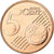 Netherlands, Beatrix, 5 Euro Cent, 2008, Utrecht, BU, MS(64), Copper Plated