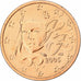 Francja, 2 Euro Cent, 2005, MDP, Série BU, MS(64), Miedź platerowana stalą