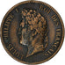 Colonie francesi, Louis - Philippe, 5 Centimes, 1844, Paris, Bronzo, BB