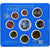 San Marino, Set 1 ct. - 5 Euro, Coin card.FDC, 2006, Rome, MS(65-70)