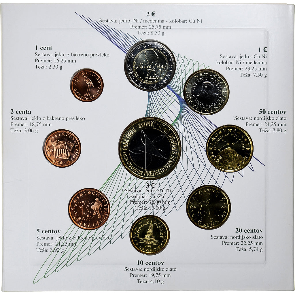 Slovenia, 1 Cent to 2 Euro + 3 Euro, FDC, 2008, MS(65-70)