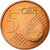 France, 5 Euro Cent, BU, 2002, MDP, Cuivre plaqué acier, FDC, KM:1284