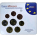 GERMANY - FEDERAL REPUBLIC, Set 1 ct. - 2 Euro, FDC, Coin card, 2004, Stuttgart
