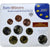 Niemcy - RFN, Set 1 ct. - 2 Euro + 2€, Schloss Schwerin, Coin card, 2007
