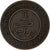 Marokko, 'Abd al-Aziz, 10 Mouzoumas, 1903/AH1321, Berlin, Bronzen, ZF+, KM:17.1