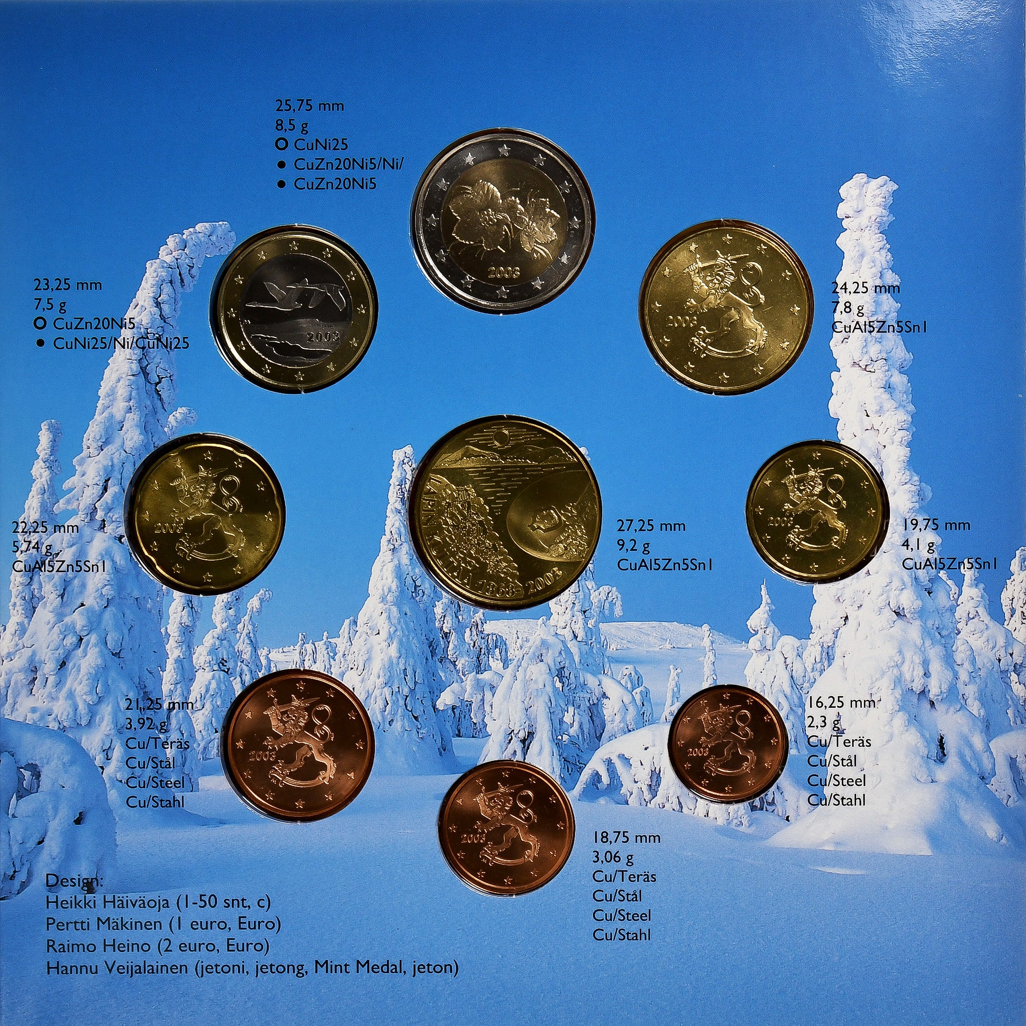 Finland, Set 1 ct. - 2 Euro + Token, 2003, Vantaa, n.v.t., FDC