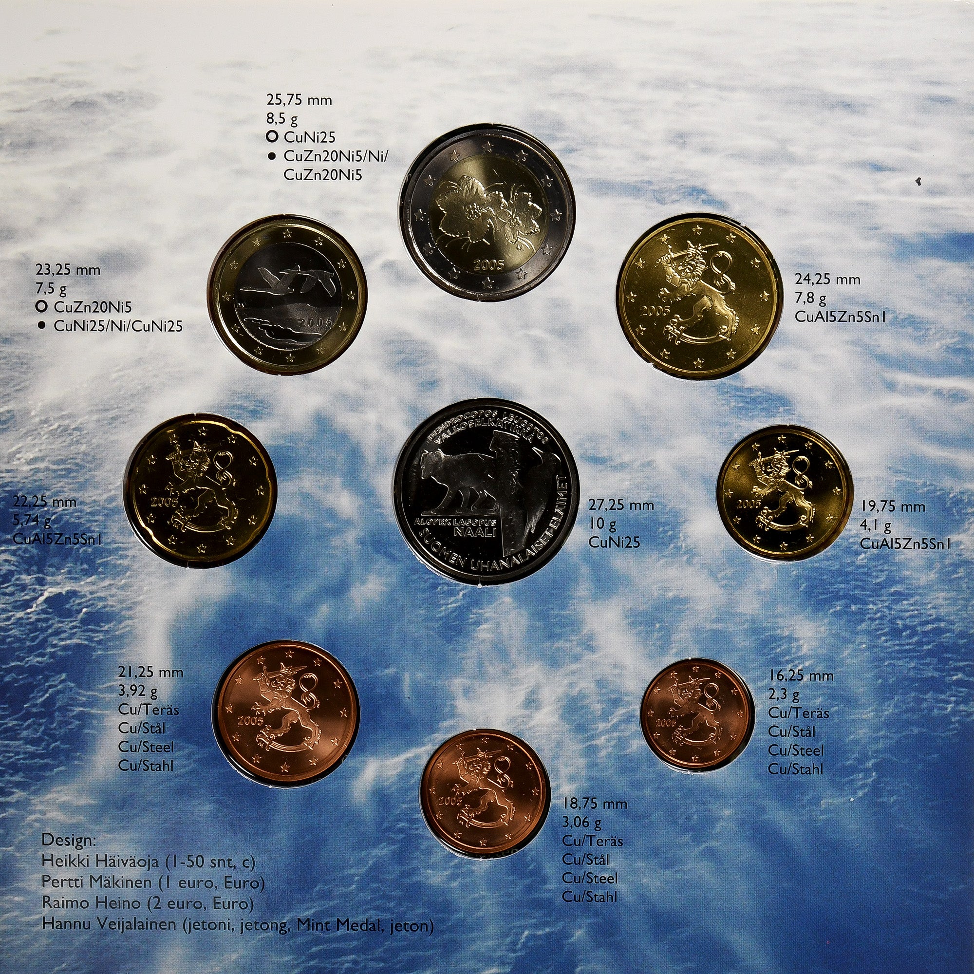 Finnland, Set 1 ct. - 2 Euro + Token, 2005, Vantaa, STGL