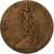 Francja, medal, Ligue des Patriotes, 1882, Brązowy, Dubois.H, AU(50-53)