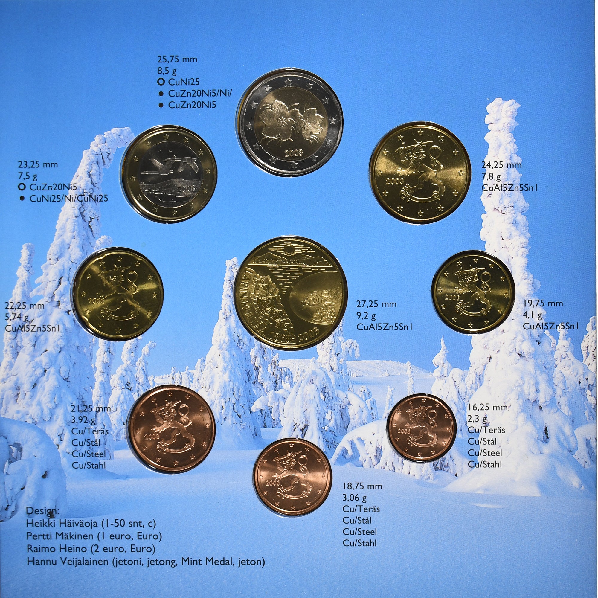 Finland, Set 1 ct. - 2 Euro + Token, FDC, 2003, Vantaa, n.v.t., FDC