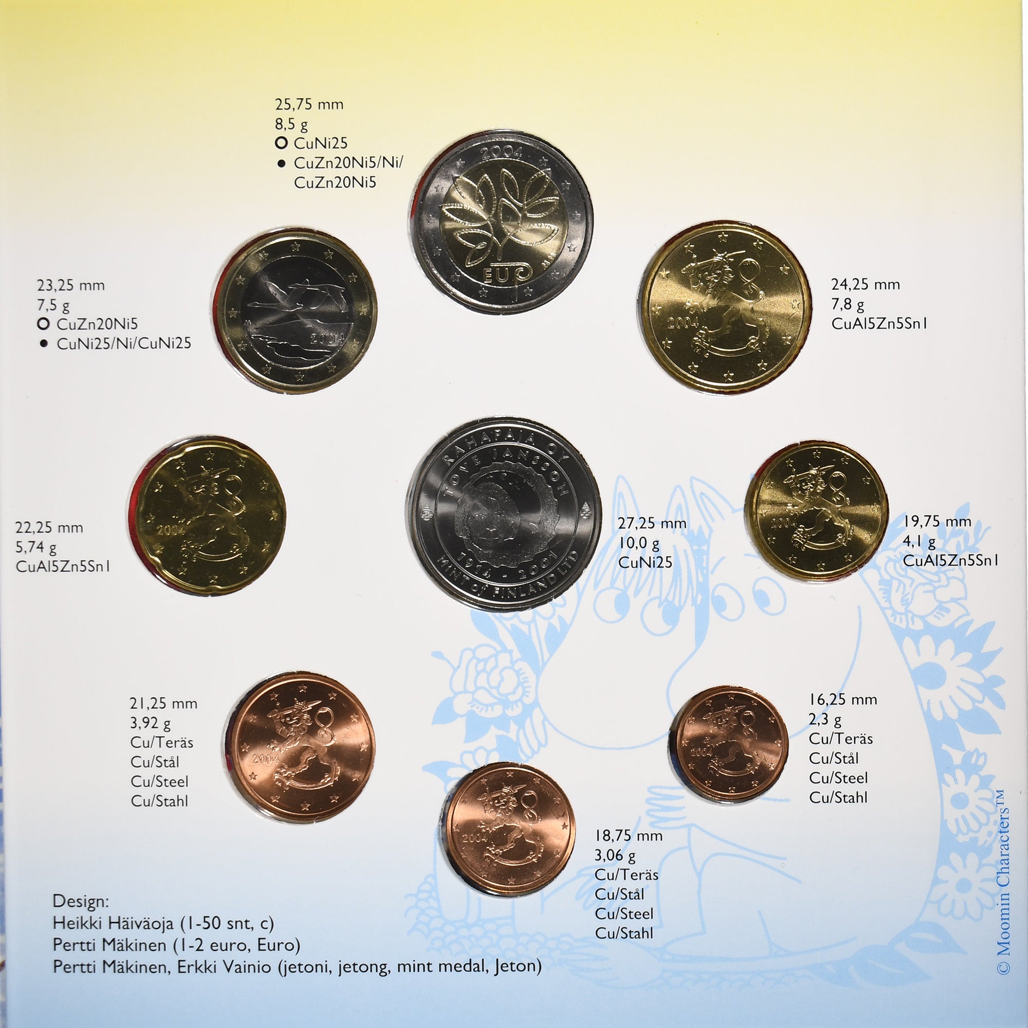 Finnland, Set 1 ct. - 2 Euro + Token, FDC, 2004, Vantaa, STGL