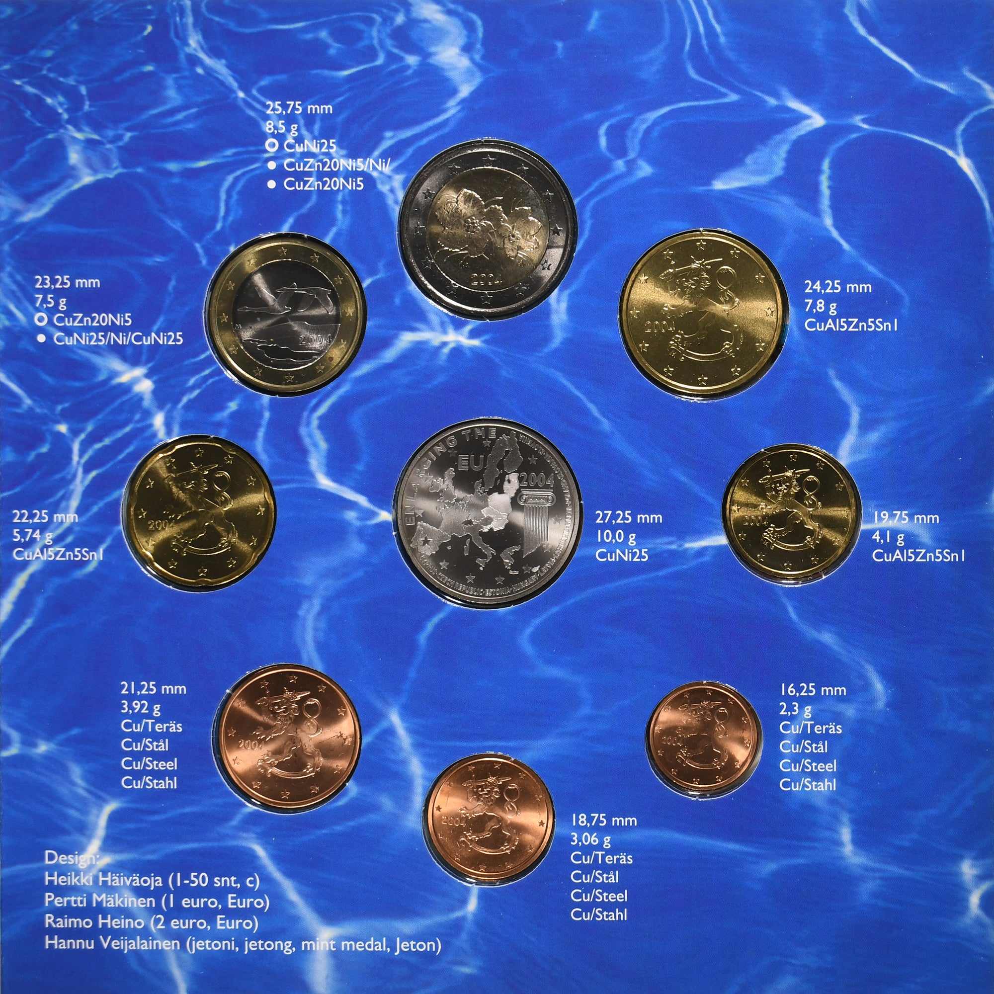 Finlândia, Set 1 ct. - 2 Euro + Token, FDC, 2004, Vantaa, N/D, MS(65-70)