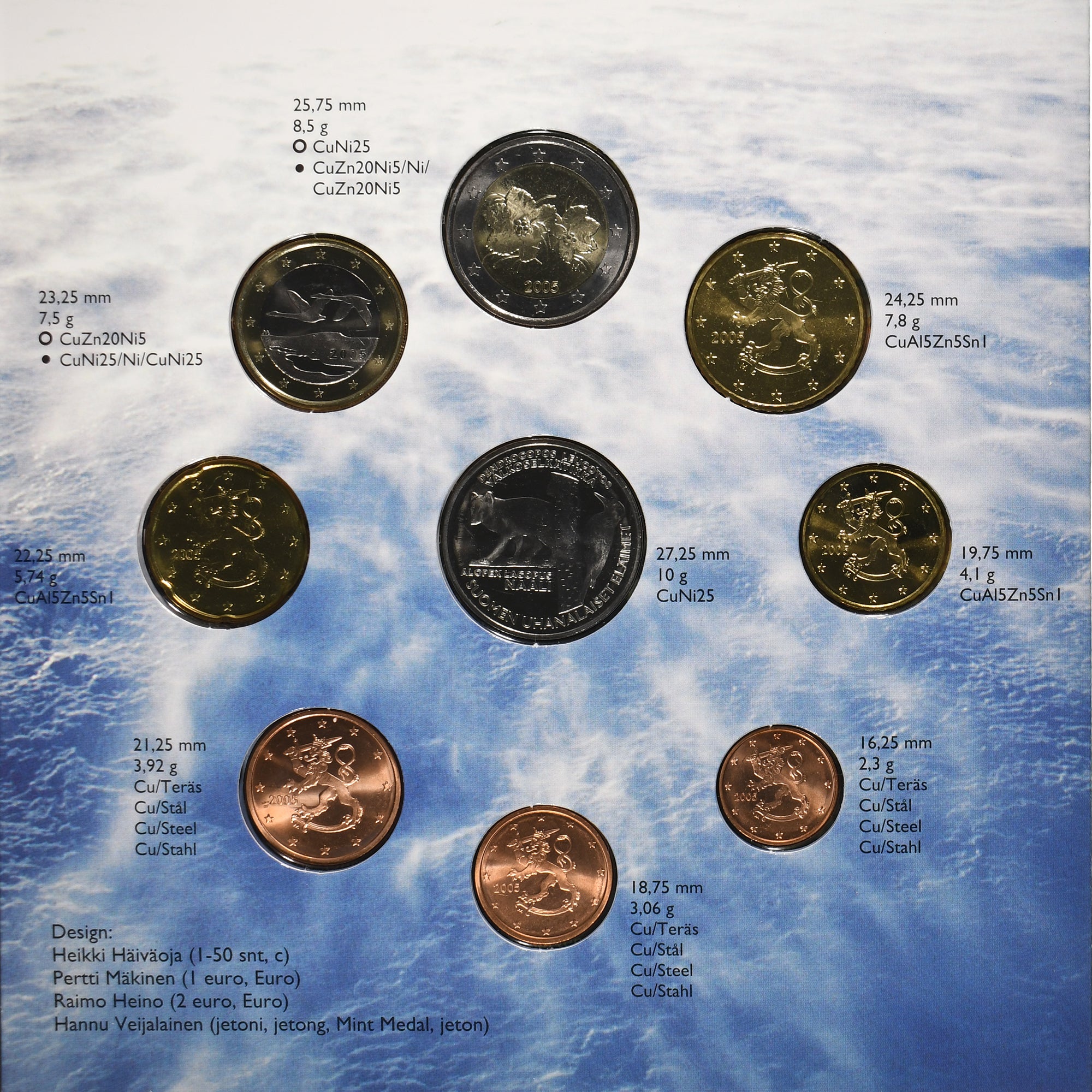 Finlandia, Set 1 ct. - 2 Euro + Token, FDC, 2005, Vantaa, ND, MS(65-70)