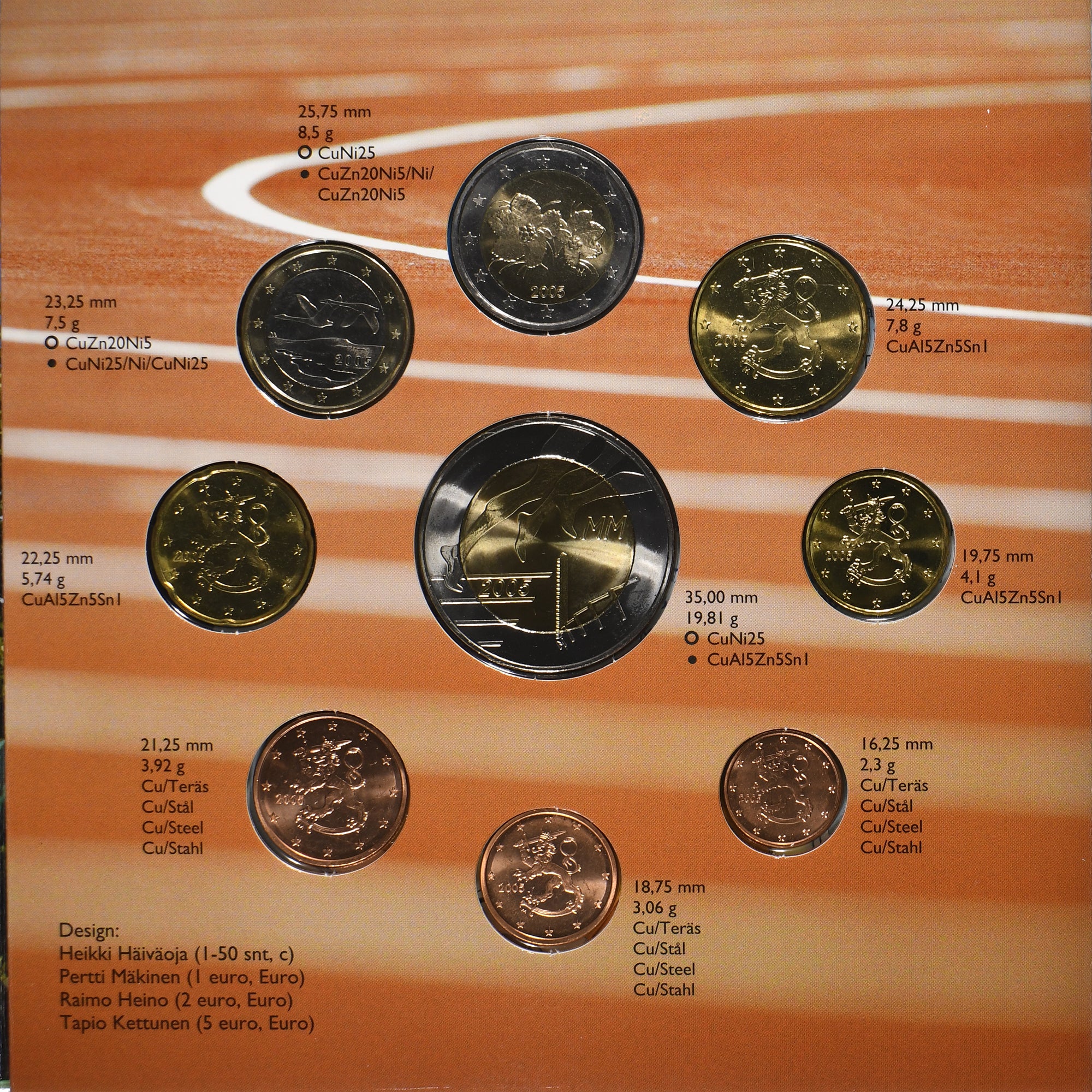 Finnland, Set 1 ct. - 5 Euro, FDC, 2005, Vantaa, STGL