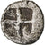 Troas, Obol, 5th Century BC, Kebren, Argento, BB