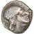 Troade, Obole, ca. 500-400 BC, Kolone, Argent, TTB