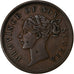 NOVA ESCÓCIA, Victoria, 1 Penny Token, 1843, Bronze, EF(40-45)